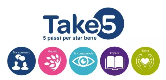 Benessere e cultura